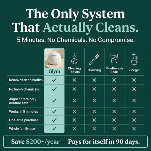 Glym - Pro Ultrasonic Cleaner