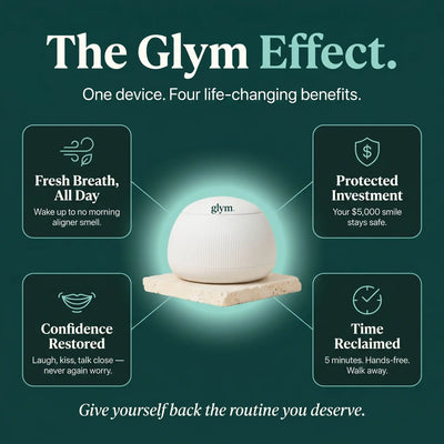 Glym - Pro Ultrasonic Cleaner